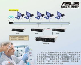 助力互聯(lián)網(wǎng)時(shí)代教育改革，華碩攜多方案亮相2016全國(guó)教育信息化創(chuàng)新應(yīng)用成果展